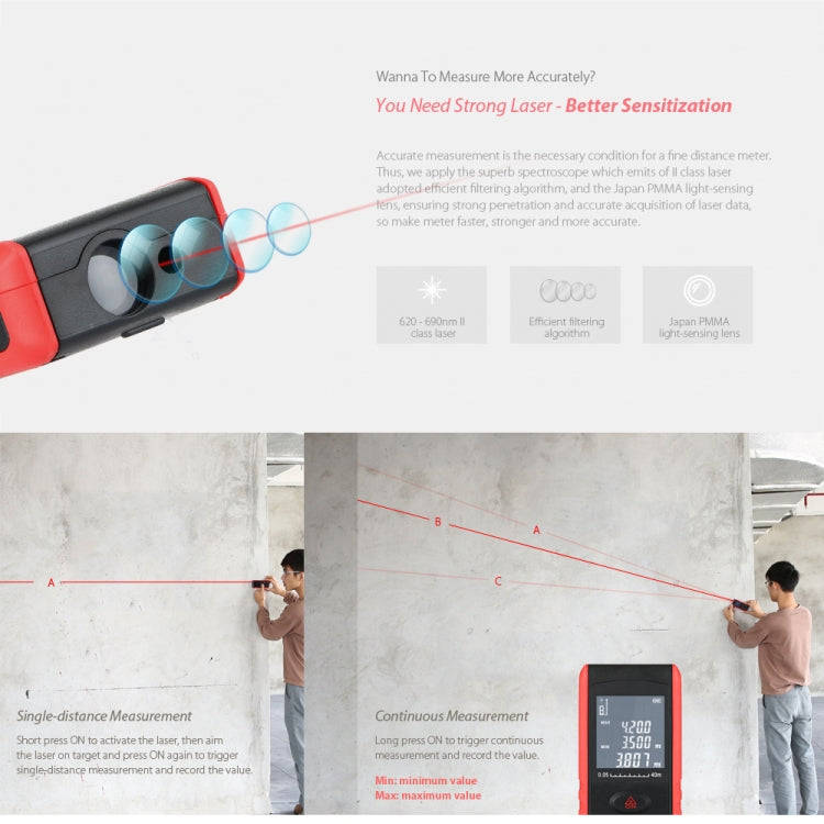 E40 Laser Rangefinder Laser Distance Meter Measuring Device Digital Handheld Tools Module Range 4...