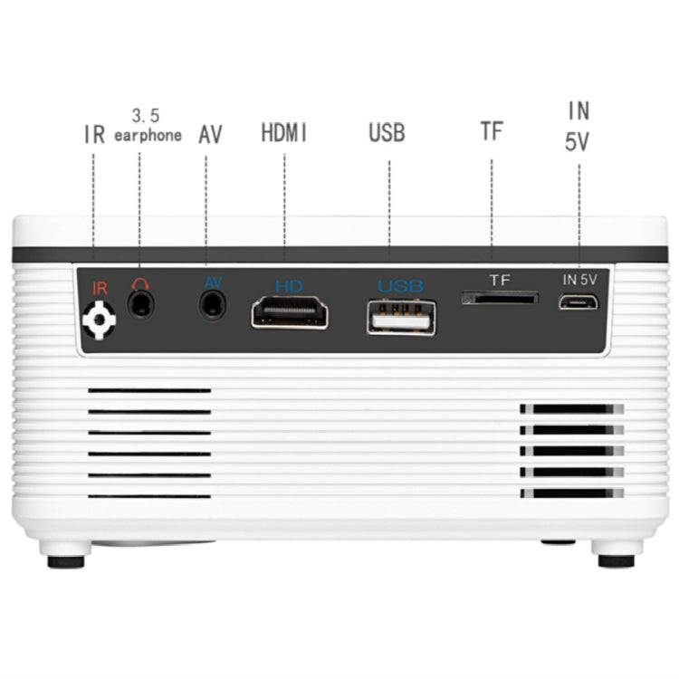 S361 80Lumens 320 x 240 Pixel Portable Mini Projector, Support 1080P, AU Plug(Black)