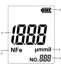 SNDWAY High-precision Car Paint Finish Coating Thickness Gauge Paint Measuring Instrument SW6310B...