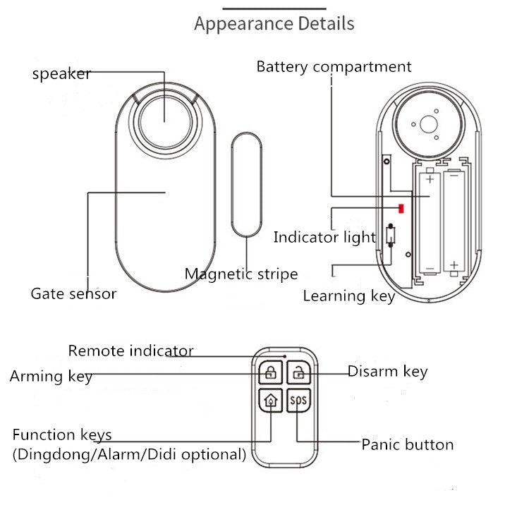 MC-02 Household Door And Window Anti-theft Alarm Remote Control Wireless Door Magnetic Alarm