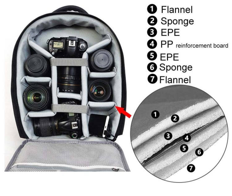 CADeN USB SLR Camera Bag Professional  Waterproof Portable Unisex Camera Bag
