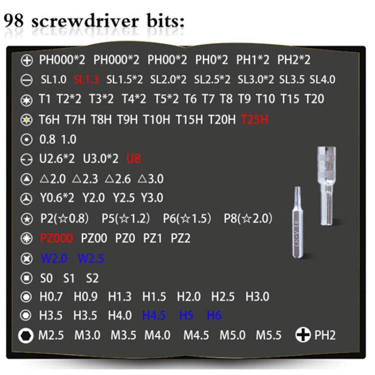 110 in 1 Magnetic Plum Screwdriver Mobile Phone Disassembly Repair Tool(Black)