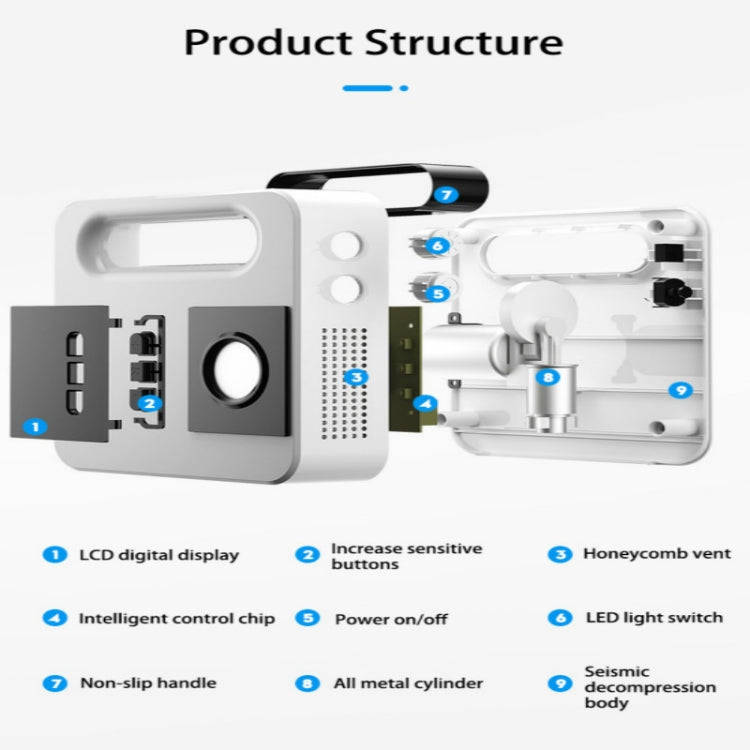 12V Car Air Pump Car Portable Tire Electric Pump, Style:Mechanical Version (White)