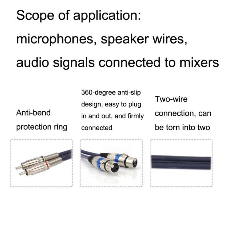 2RCA Male 2XLR Caron Female Speaker Audio Balance Cable, Length:1m