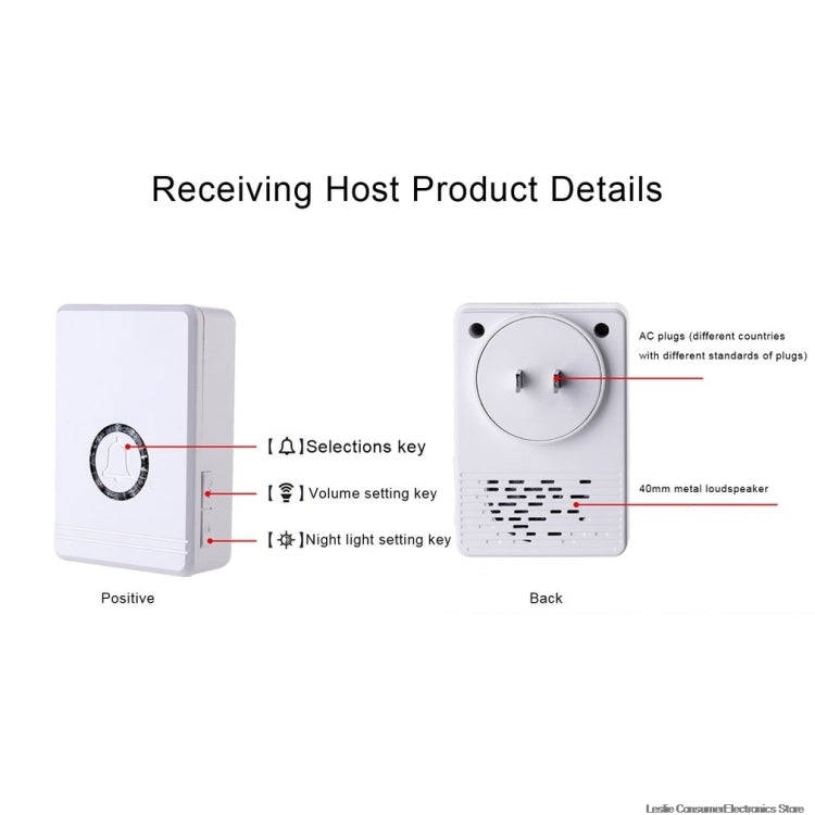 Villa Home Remote Doorbell 48 Classic Music Smart Wireless Doorbell, US Plug