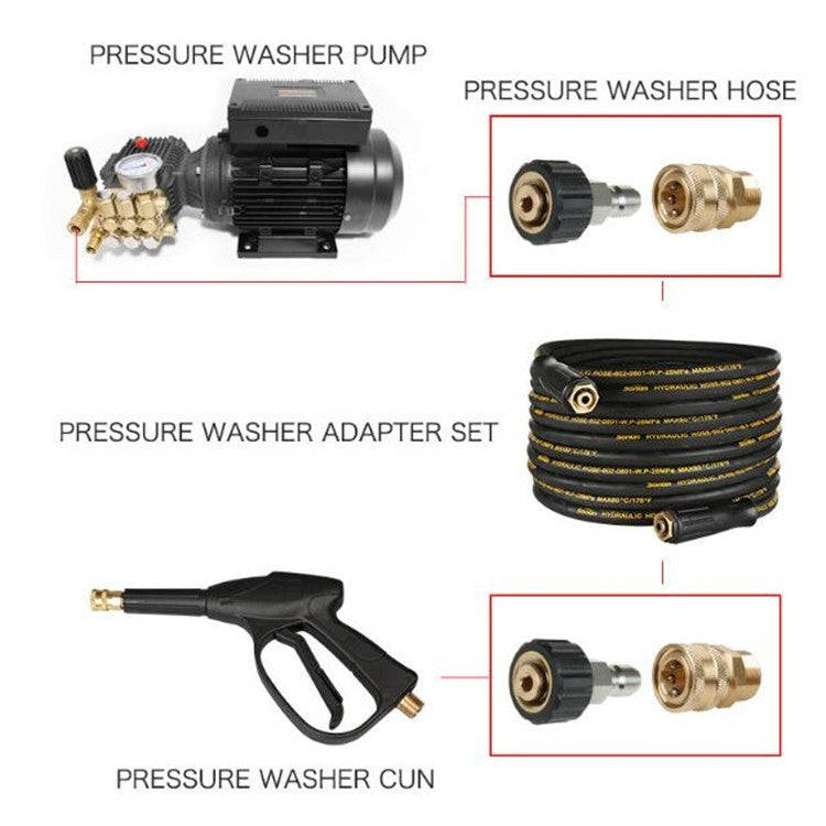 Pressure Washer Accessories Quick Connect Car Wash Water Hose Quick Connection, Typle:15-3/8 Male...