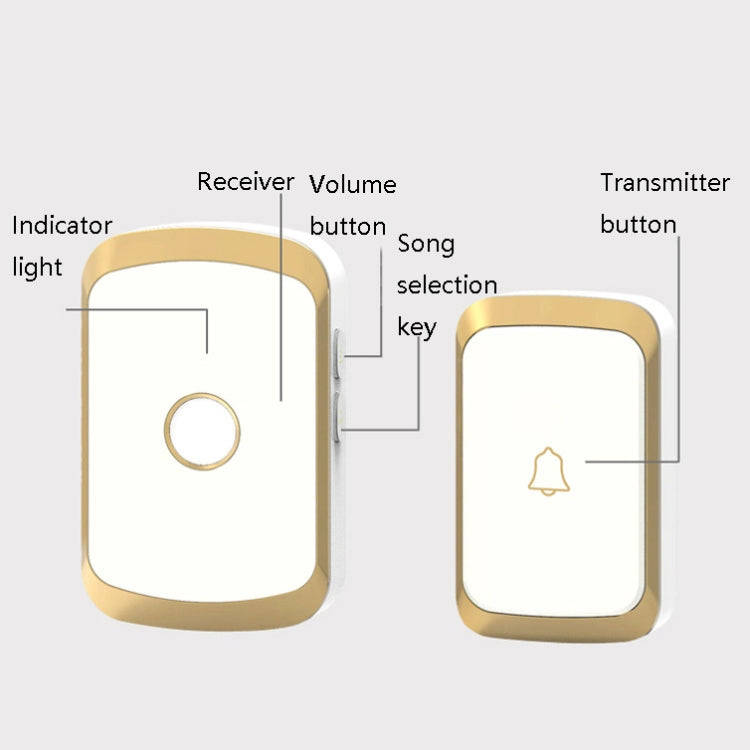 CACAZI A20 Smart Home Wireless Doorbell Digital Music Remote Control Doorbell, Style:US Plug(Black)