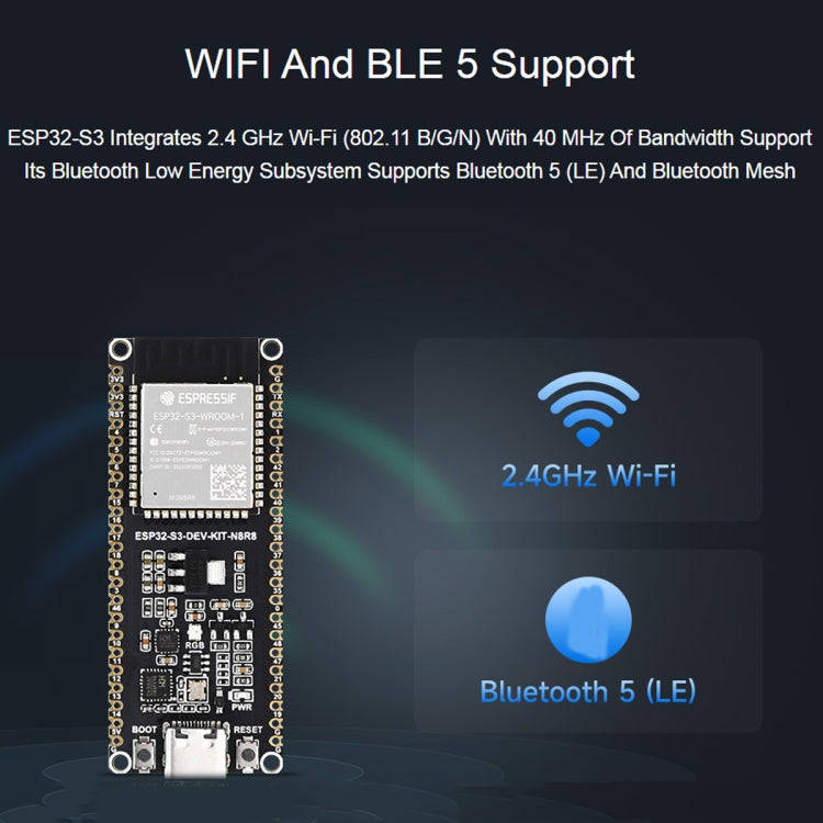 Waveshare ESP32-S3 Microcontroller 2.4GHz Wi-Fi Development Board ESP32-S3-WROOM-1-N8R8 Module St...