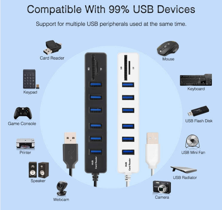 Multi USB 2.0 Hub USB Splitter High Speed 6 Ports with TF SD Card Reader(White)