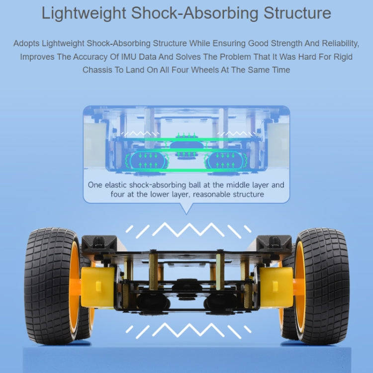 Waveshare Smart Mobile Robot Chassis Kit, Chassis:Normal(Normal Wheels)