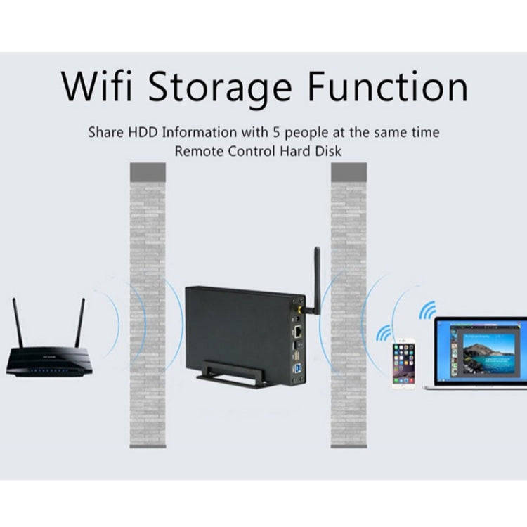 Blueendless 3.5 inch Mobile Hard Disk Box WIFI Wireless NAS Private Cloud Storage( EU Plug)