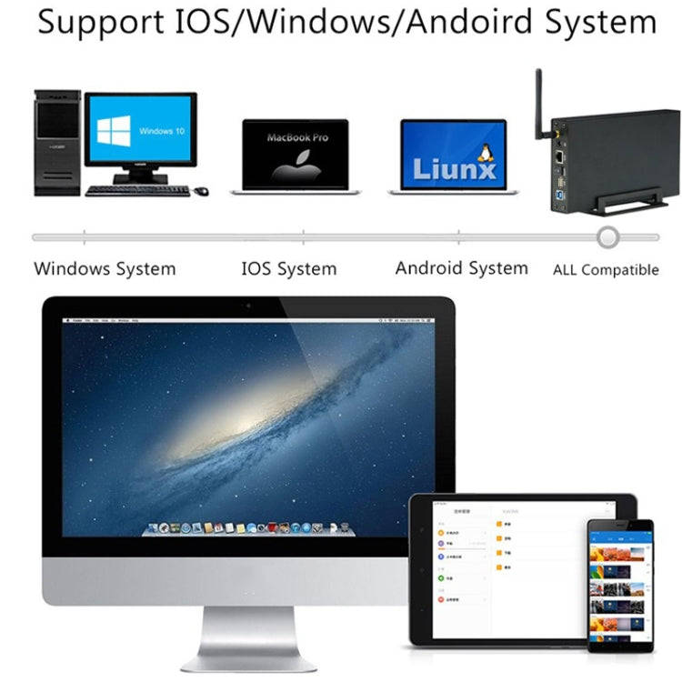 Blueendless 3.5 inch Mobile Hard Disk Box WIFI Wireless NAS Private Cloud Storage( EU Plug)