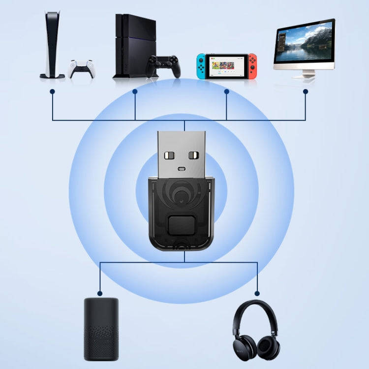 ALPS2005 Bluetooth Audio Transmitter Adapter Receiver For PS5 / PS4 / Switch