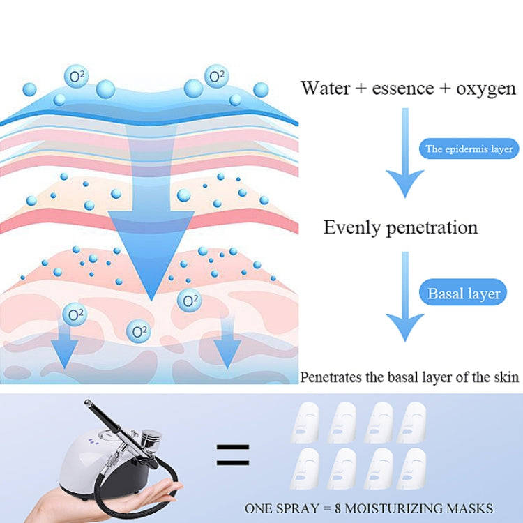 Beemyi BS-103 Beauty Salon High Pressure Oxygen Injection Device Household Handheld Facial Nano S...
