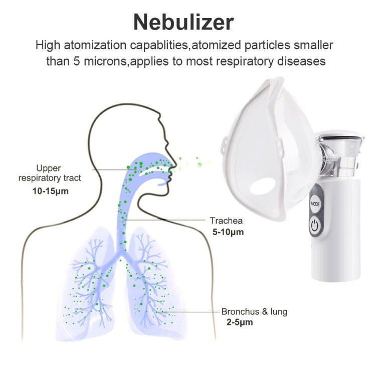 YMK-R7  Ultrasonic Wave Handheld Nebulizer Portable Child Adult Compressed Nebulizer, Style: Dry ...