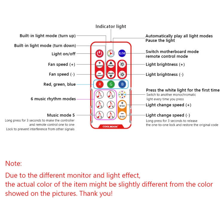 COOLMOON CM-MPAC PWM 5V ARGB Cooling Fan Remote Control For PC Case Chassis, Style: 4 in 1  (White)