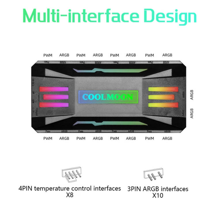 COOLMOON CM-MPAC PWM 5V ARGB Cooling Fan Remote Control For PC Case Chassis, Style: 3 in 1 Contro...