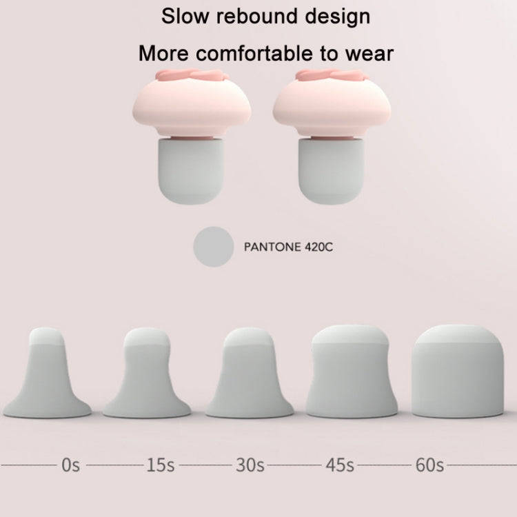 Sound Insulation And Noise Reduction Sleep Earplugs(Blue)