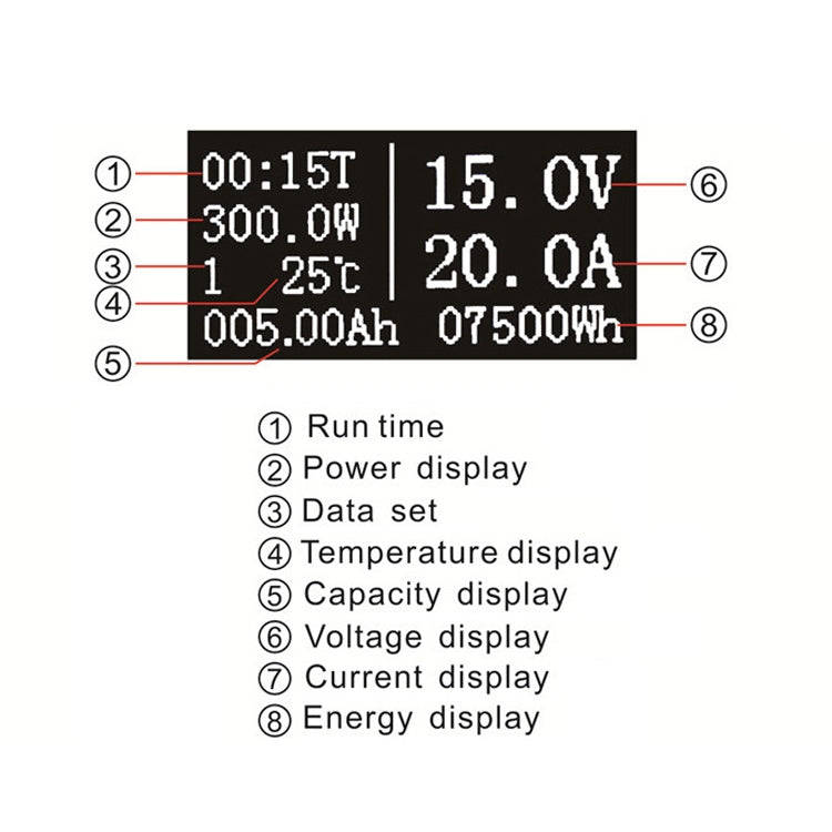 OLED 50A / 100A Universal Voltage Current Power Meter(Separate Meter)