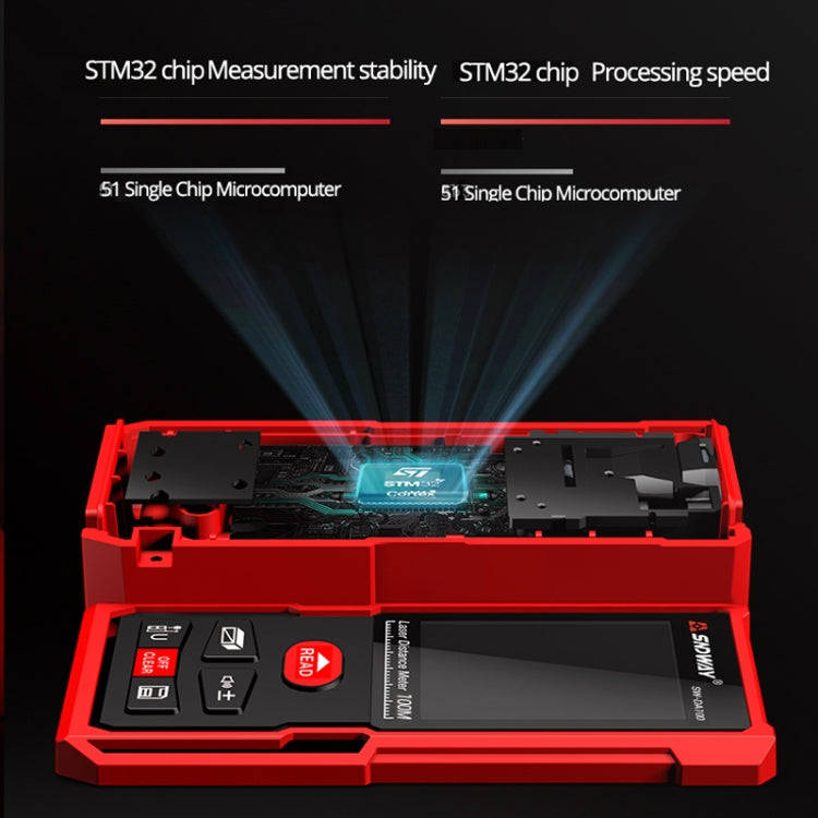 SNDWAY SW-DS50 Handheld Laser Rangefinder Infrared Laser Ruler, Distance: 50m