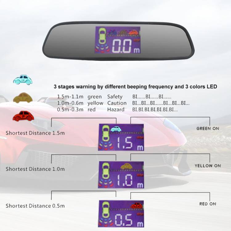 Wireless Radar with LED Display Automatic Alarm Reversing Assist(PZ314W)