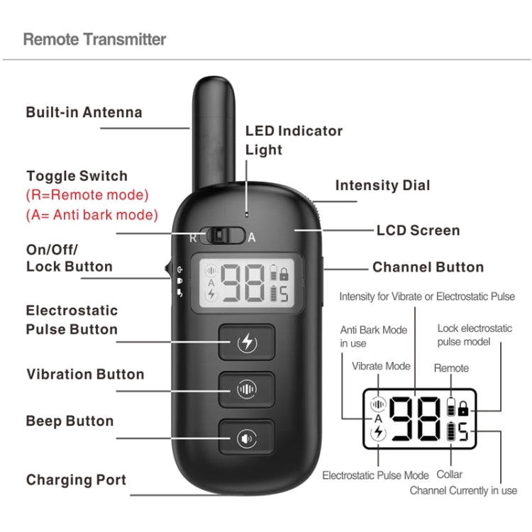 Remote Control Trainer Dog Collar Automatic Bark Stop Device, Specification: 1 Drag 1 (Red)