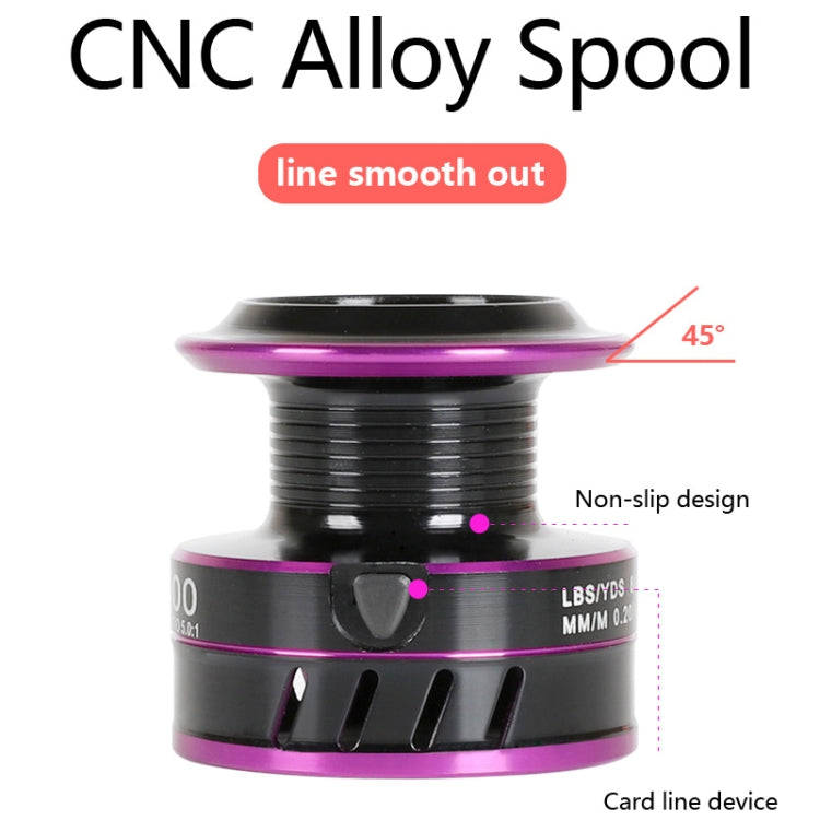 Metal Spinning Wheel Long-range Fish Wire Wheel, Style: KD PRO2000 (Metal Ball Grip)