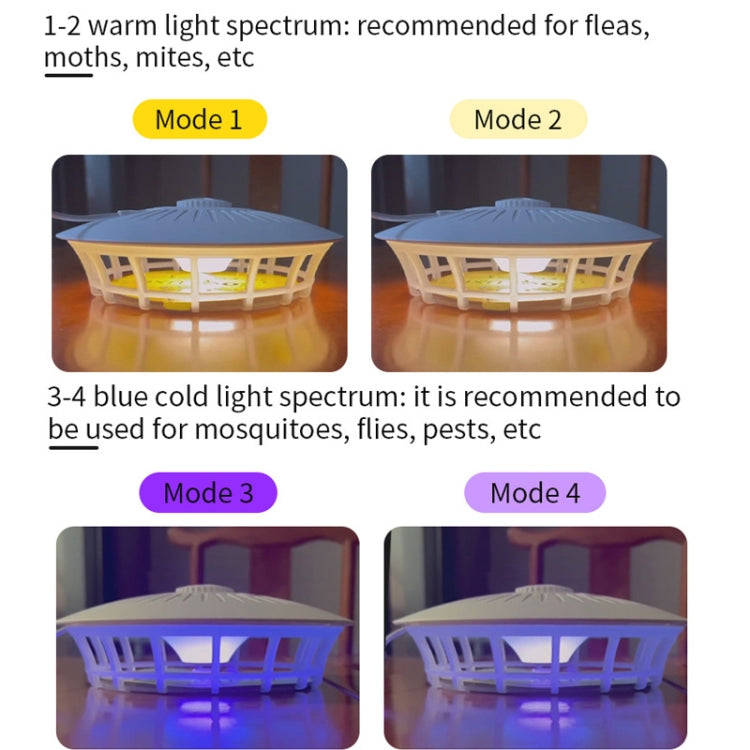 Household Flea Trap Lamp Indoor Trap Mosquito Flies Cockroach Lamp(Pearl White)