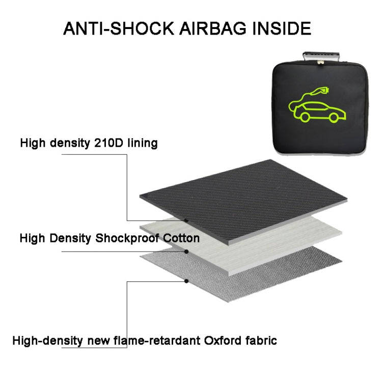 Car Charging Cable Storage Bag Carry Bag For Electric Vehicle Charger Plugs,Spec: Square Without ...