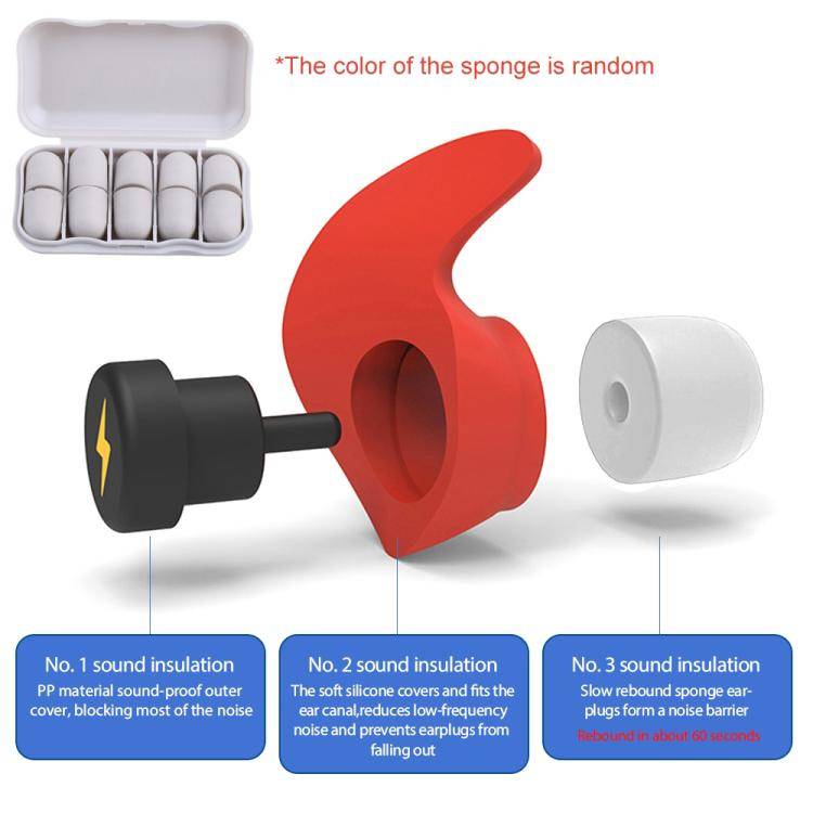 Anti-noise Sleep Earplugs Soundproof Earplugs(Black)