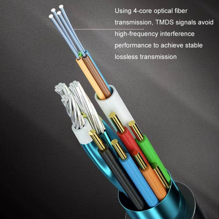 HDMI 2.1 8K 60HZ HD Active Optical Cable Computer Screen Conversion Line, Cable Length: 3m