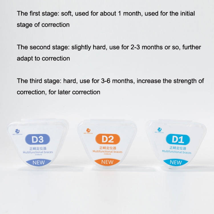 2PCS Adult Teeth Correction Night Anti-Grinding Fixing Silicone Tooth Corretor, Style: The Second...