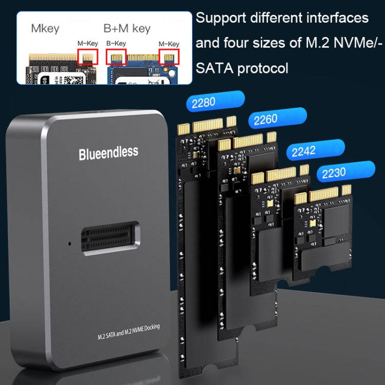 Blueendless SD03 M.2 SATA/NVME Dual Protocol Solid-State Hard Disk Base(Gray)