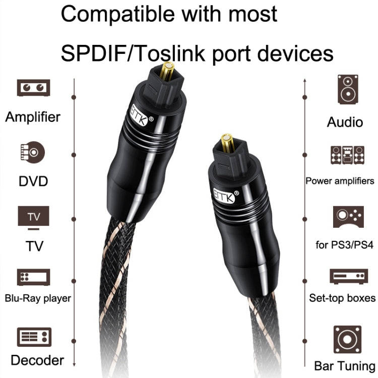 EMK QH/A6.0 Digital Optical Fiber Audio Cable Amplifier Audio Line, Length 2m(Black)