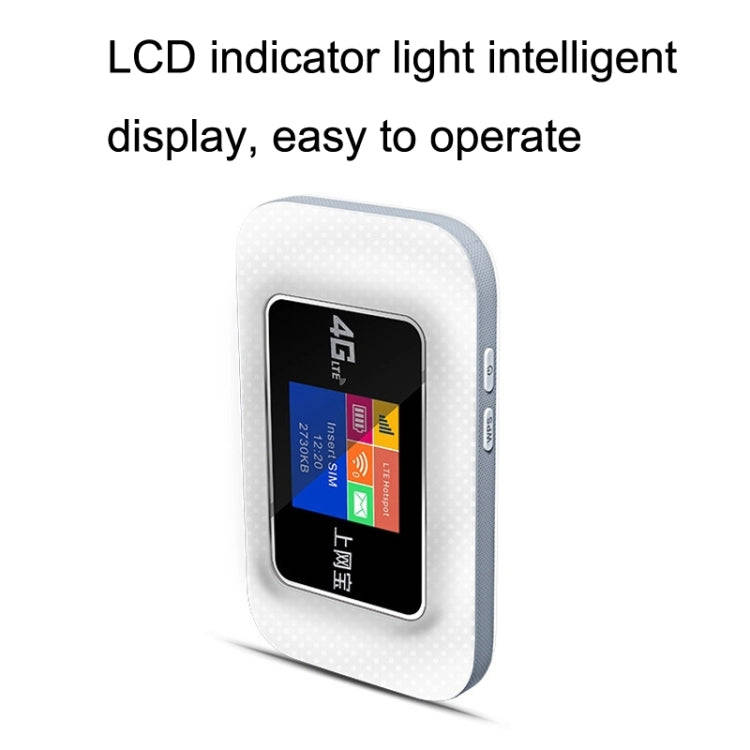 D921 4G Portable Plug-In Card Router Support Malay MOD Modem Portable WIFI Wireless Hotspot(White)