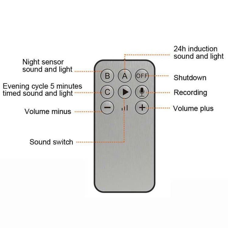 N911N Solar Alarm Infrared Sensor Sound And Light Blast Warning Light Animal Repeller(English Ver...