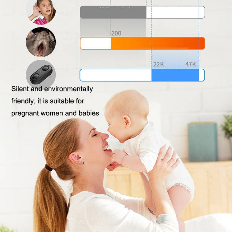 BG312 Smart Double Horn Ultrasonic Mosquito Repeller Multifunctional Electronic Mosquito Repeller...