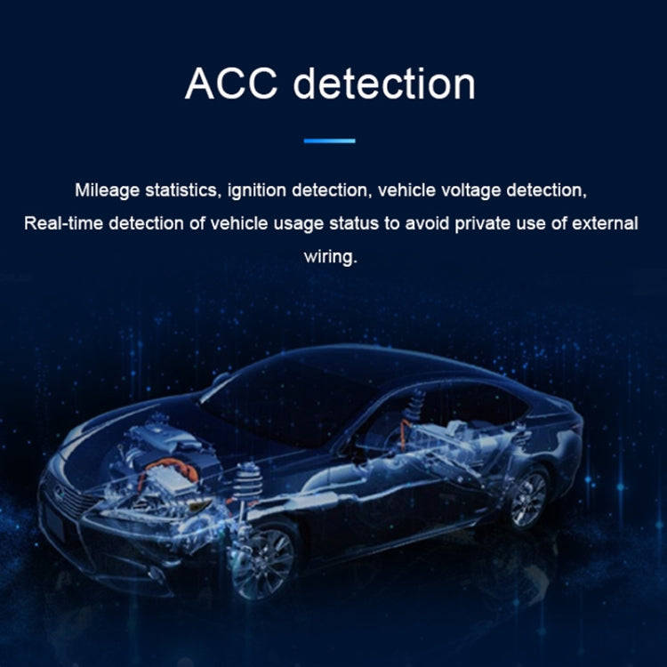 SEEWORLD Car Smart GPS Locator Vehicle Positioning Anti-Theft Device, Version: European Version(B...