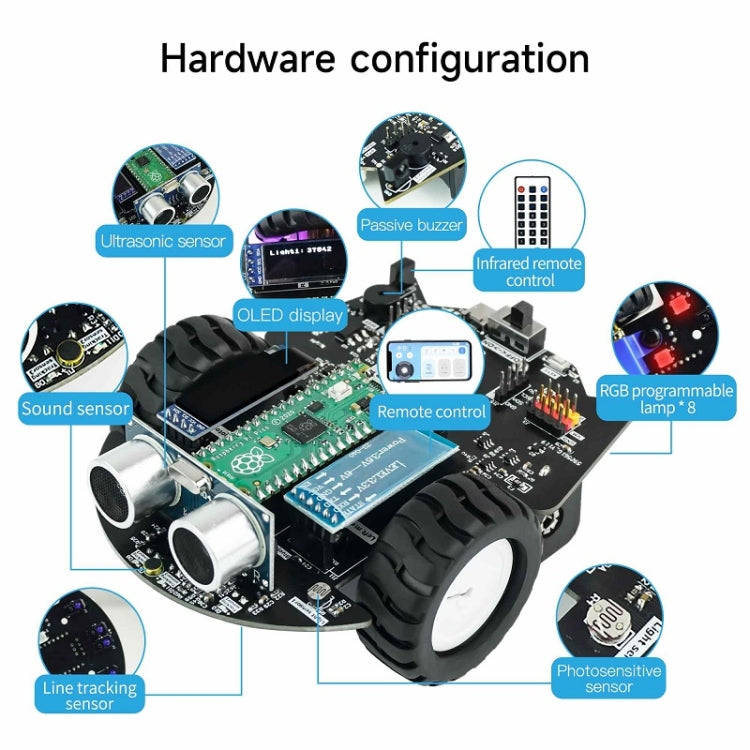 Yahboom Python Programming Smart Car Development Board Kit For Raspberry Pi Pico(Pico Robot)
