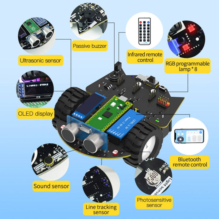 Yahboom Python Programming Smart Car Development Board Kit For Raspberry Pi Pico(Pico Robot)