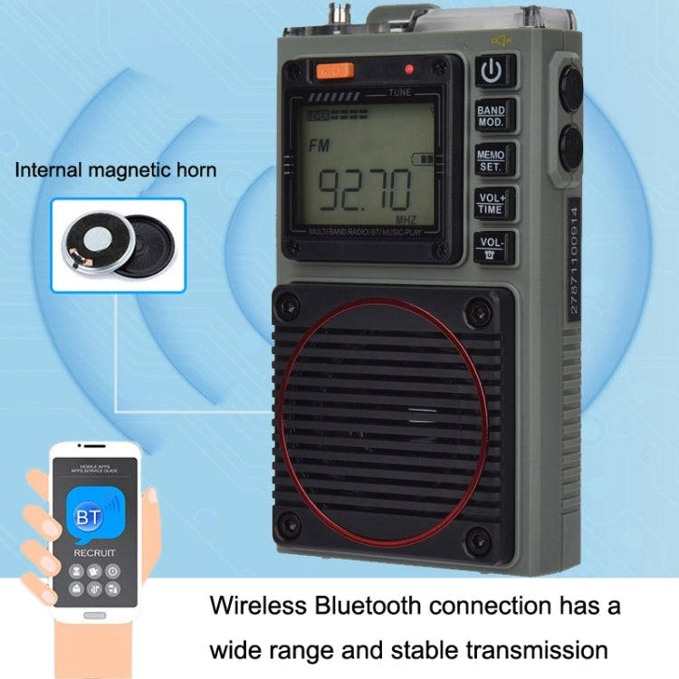 HanRongda HRD-787 High Performance Full Band Portable Bluetooth Card SOS Warning LED Lighting Rad...