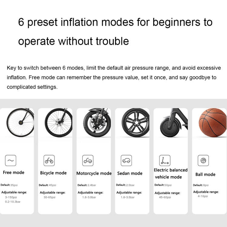 Xiaomi Mijia Portable Universal Car Air Pump Bicycle Tire Pump Electric Air Compressor(Air Pump 2)