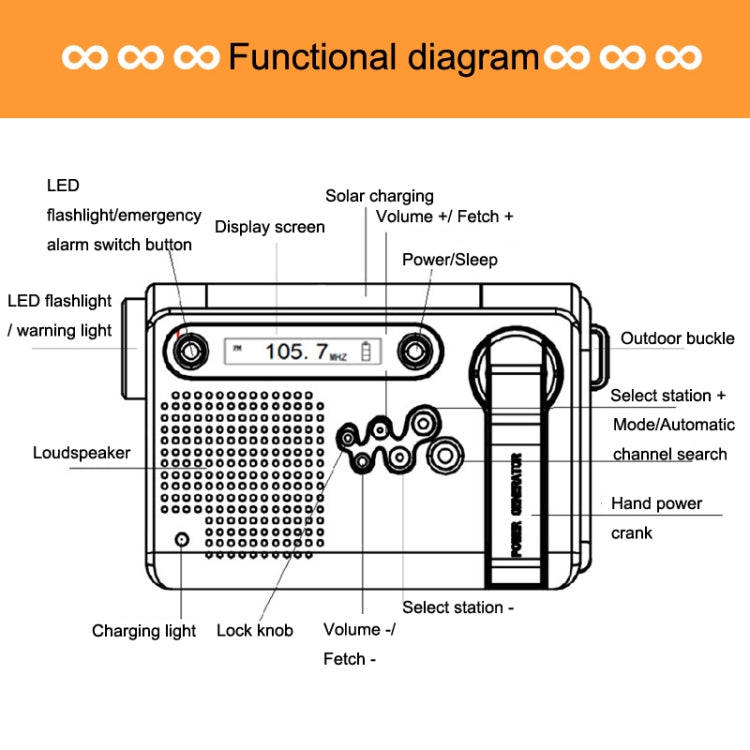HanRongda HRD-900 LED Lighting Solar Hand Crank Power Generation NOAA Weather Warning Radio(Orange)