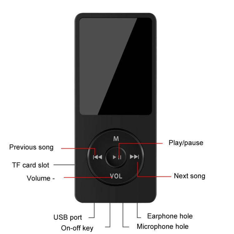 Bluetooth MP3/MP4 Student Walkman Music Player E-Book Playback With 64GB Memory Card