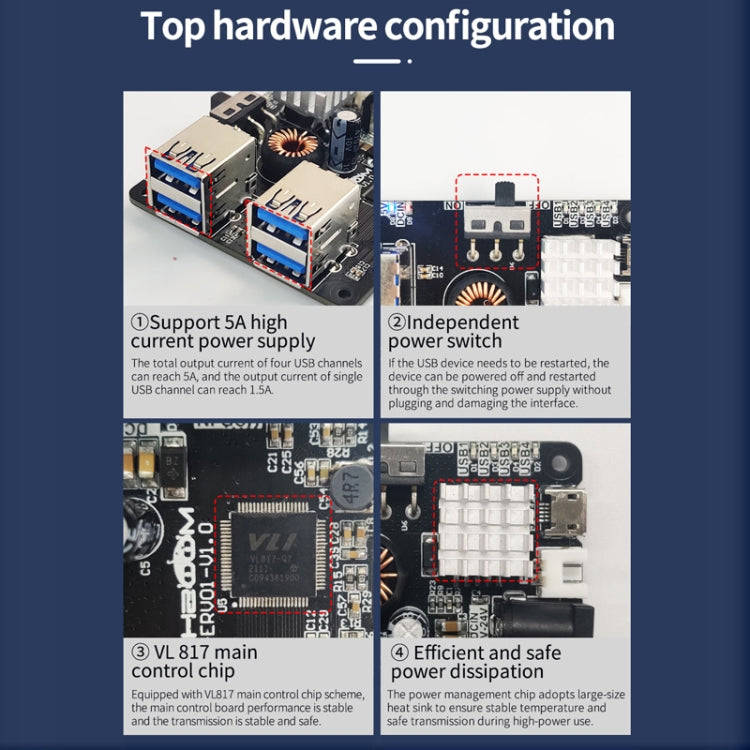 Yahboom USB3.0 HUB Expansion Board ROS Robot Expansion Dock(6000301226)