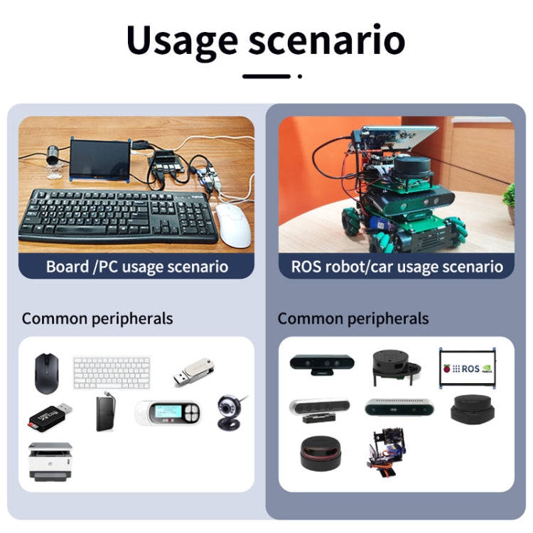 Yahboom USB3.0 HUB Expansion Board ROS Robot Expansion Dock(6000301226)