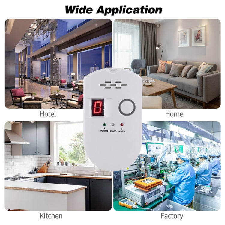 Combustible Gas Pipeline Digital Display Alarm, Specification: UK Plug