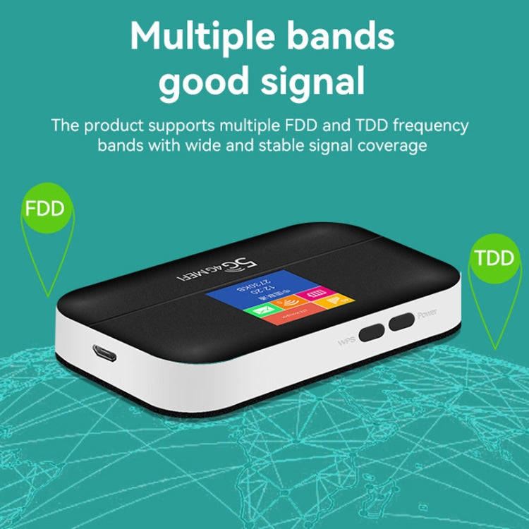 LT600 LED Indicator Light 4G LTE Router Portable Car Terminal Mobile WIFI Card SIM Router