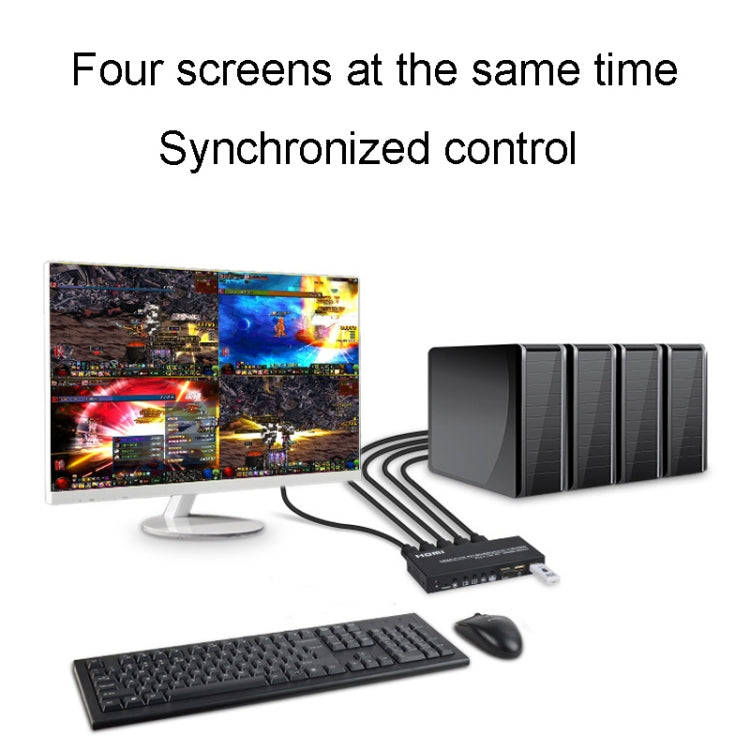 FJGEAR FJ-401HK 4 Ports HDMI KVM Video Splitter With IR Remote Controller