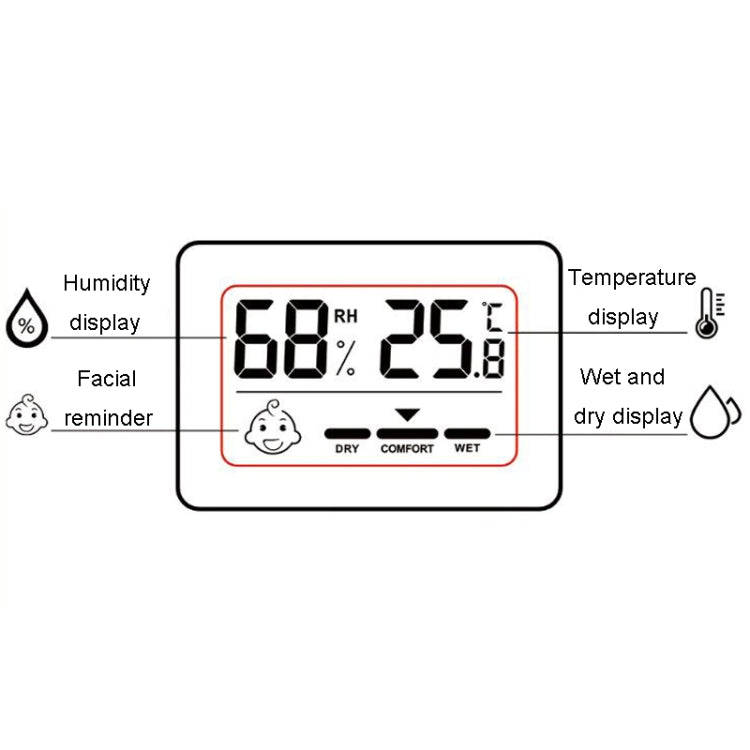 Household Indoor Mini Electronic Temperature And Humidity Meter With Stand(White)